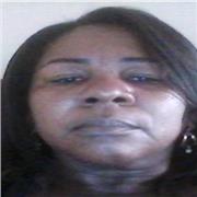 Dar aula de Contabilidade